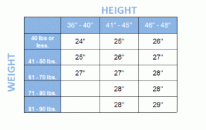 Baseball Bat Sizes for Little League